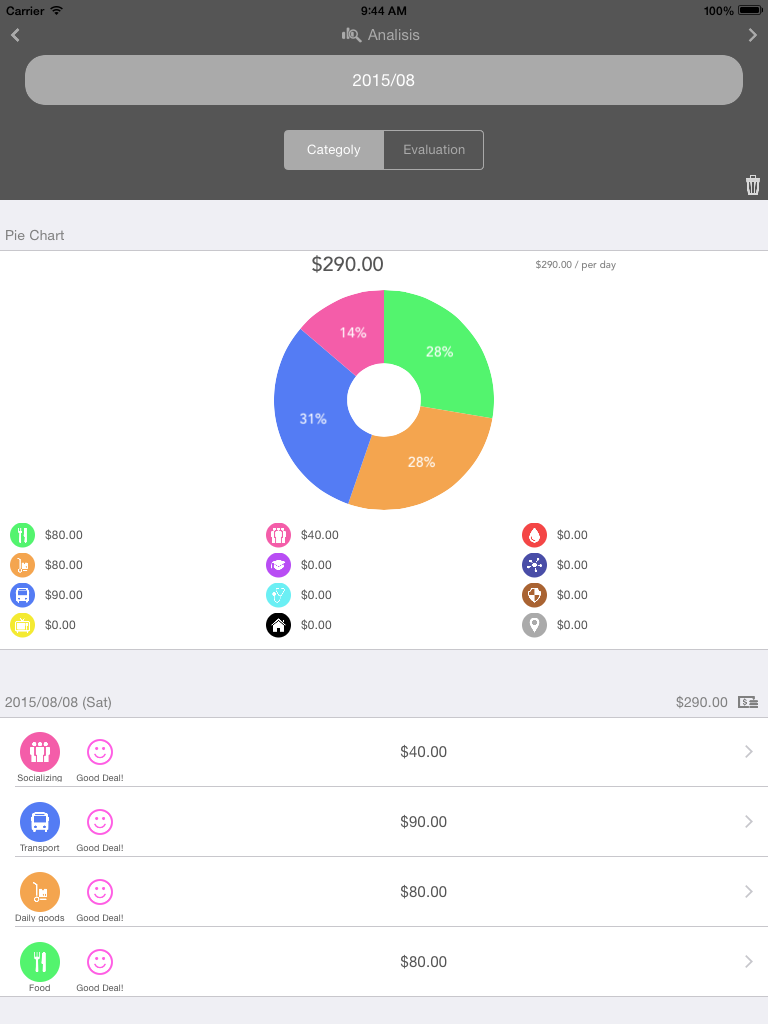 Evaluate Account Book screenshot 6