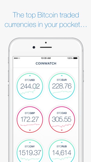 HCL CoinWatch - Bitcoin Crypto Coin Prices at a Glance(圖1)-速報App