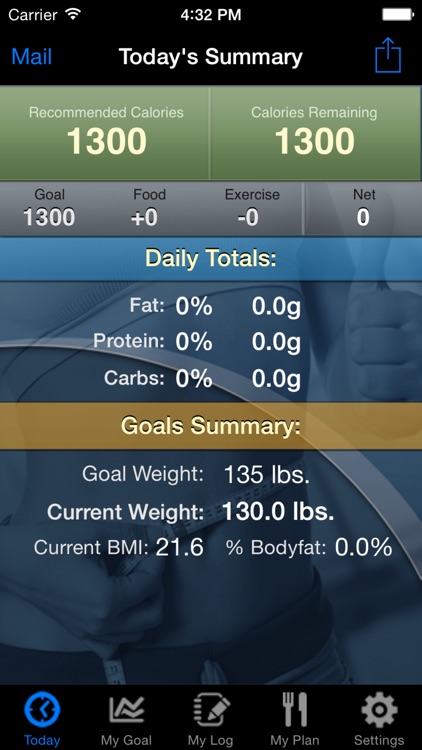 My Pocket Meals (Pocket Meals)