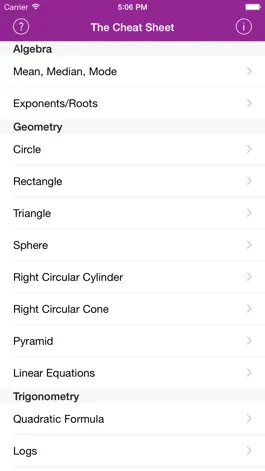 Game screenshot Geometry Cheat Sheet mod apk