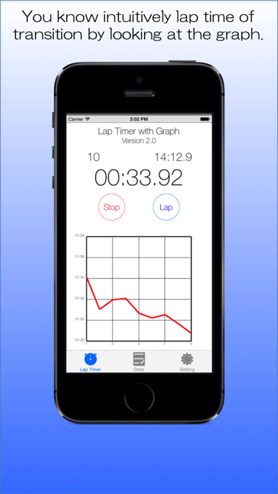 Screenshot #1 pour Lap Timer with Graph
