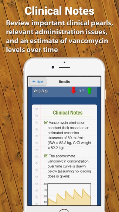 Vancomycin Calculator... screenshot1