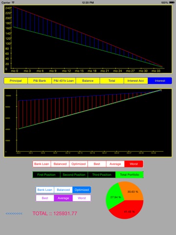 Calculate 401k Loan screenshot 4