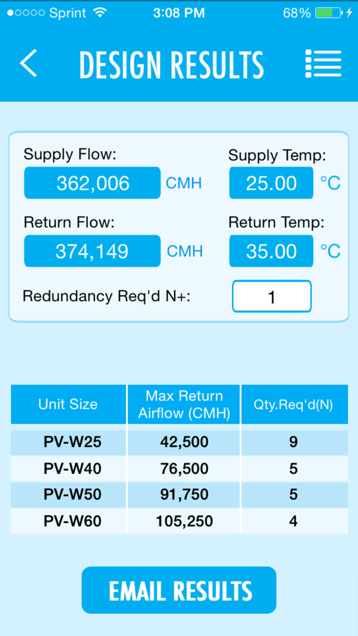 Munters ProApp – DataCom™