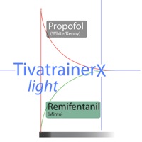 TivatrainerP-R