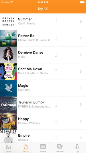 Mix FM Radio Cyprus(圖3)-速報App