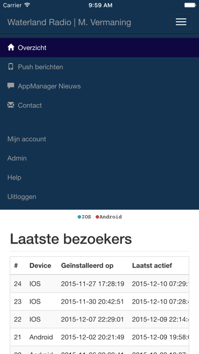 How to cancel & delete AppManager from iphone & ipad 3