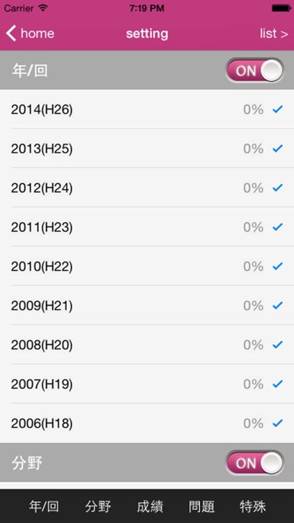 行政書士試験 medixtouch Pro