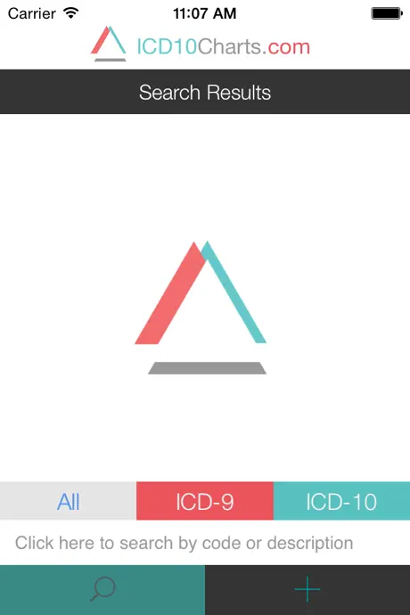 ICD-10 Charts