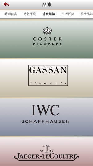 Best Amsterdam Stores(圖2)-速報App