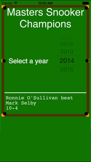 Masters Snooker Champions(圖2)-速報App