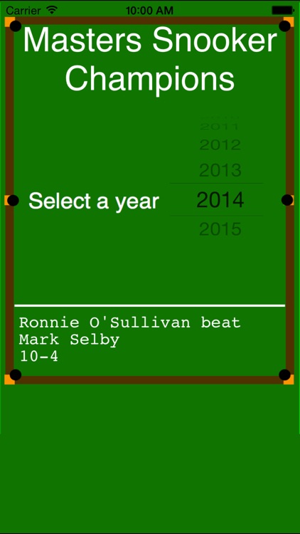 Masters Snooker Champions