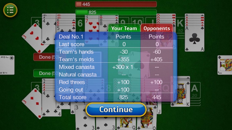Canasta.