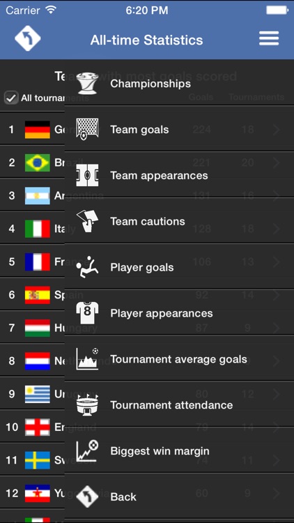 Complete WC screenshot-3