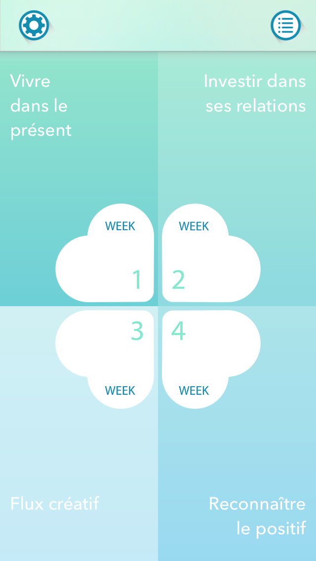 Screenshot #1 pour I-Positivity