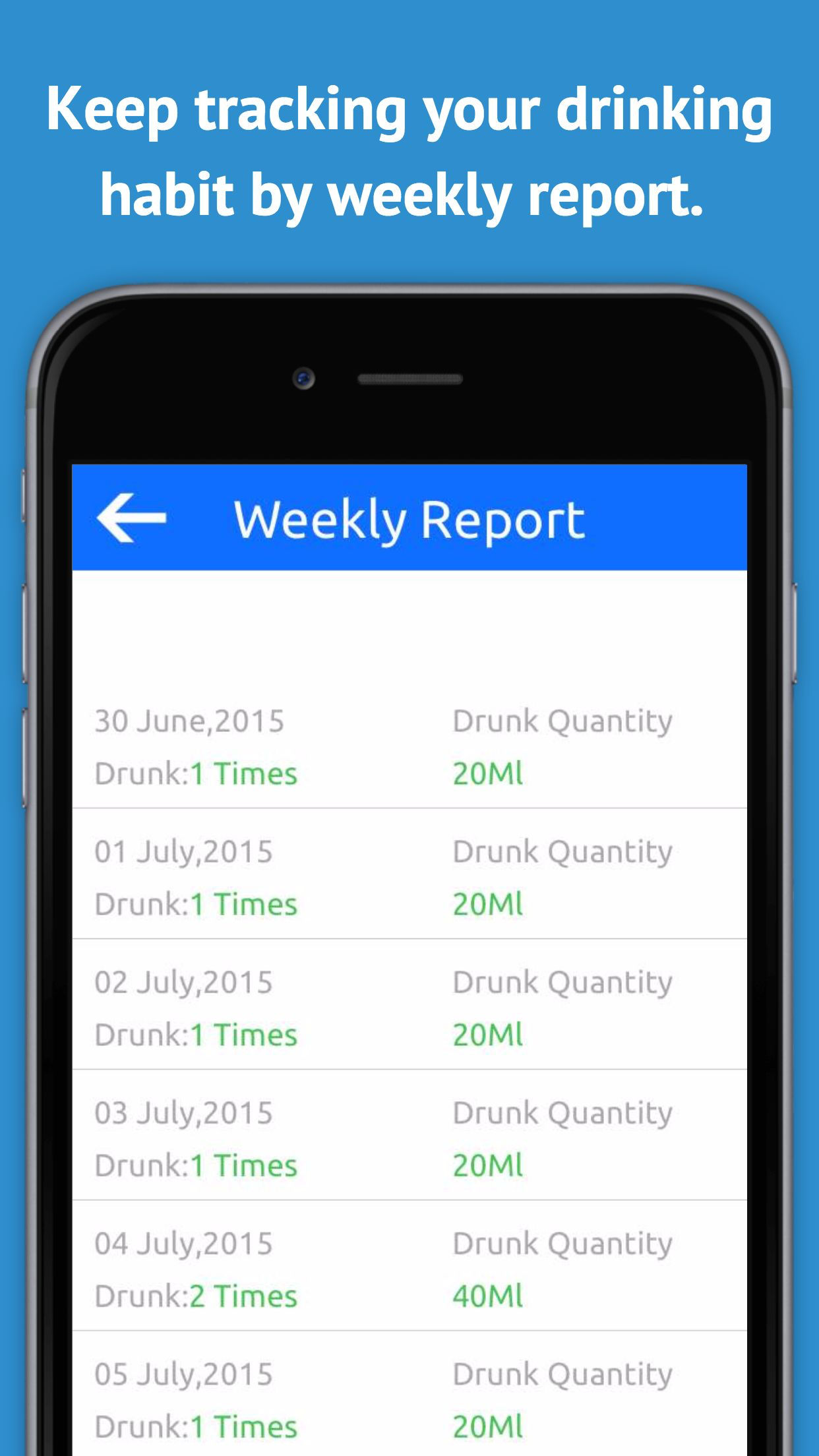 Drink Reminder - Water Alarm, Intake Log, and Daily Hydration Tracker for Wellbeing