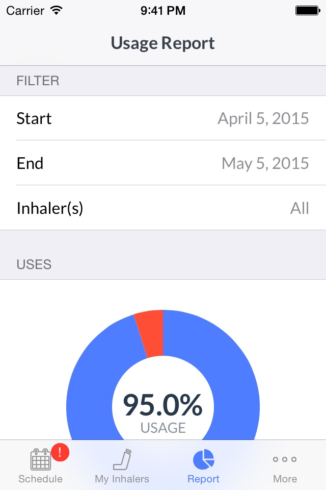 Inhale - Inhaler tracking, reminders, and reports screenshot 2