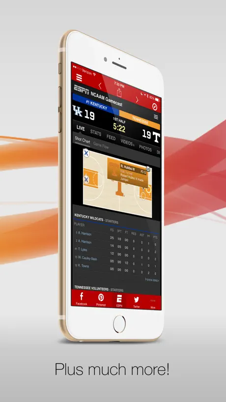 G-Whizz! para Google Apps - ¡El buscador de Google Apps Nº 1!