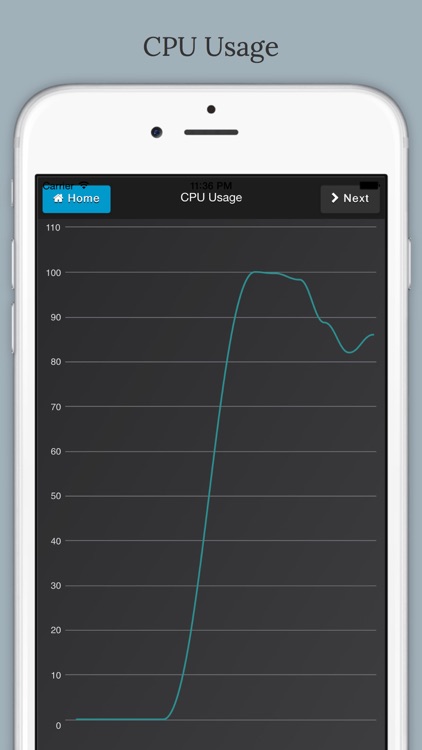 CinnaMON A Server Monitoring Tool screenshot-3
