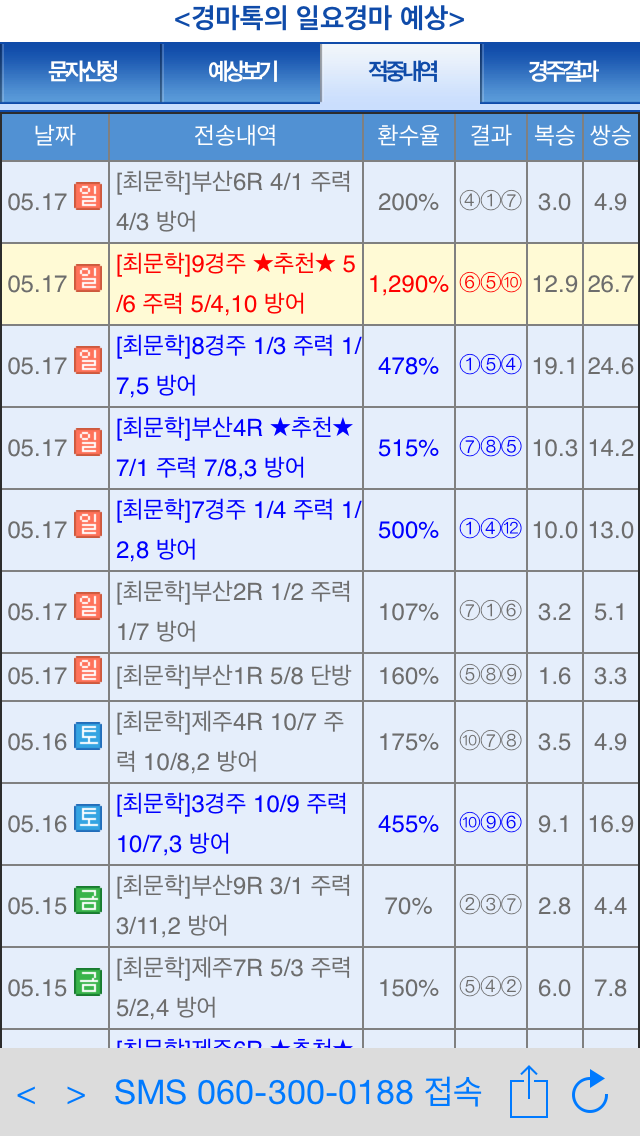 경마톡 경마예상 토요경마 일요경마 부산경마 종합예상지