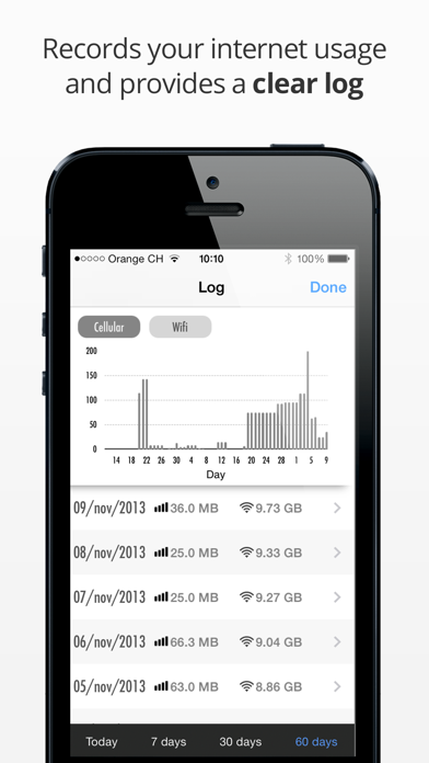 Data Counter - Data usage for all carriers Screenshot 5
