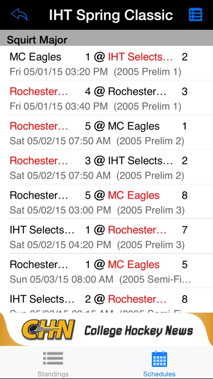 Invitational Hockey Tournaments