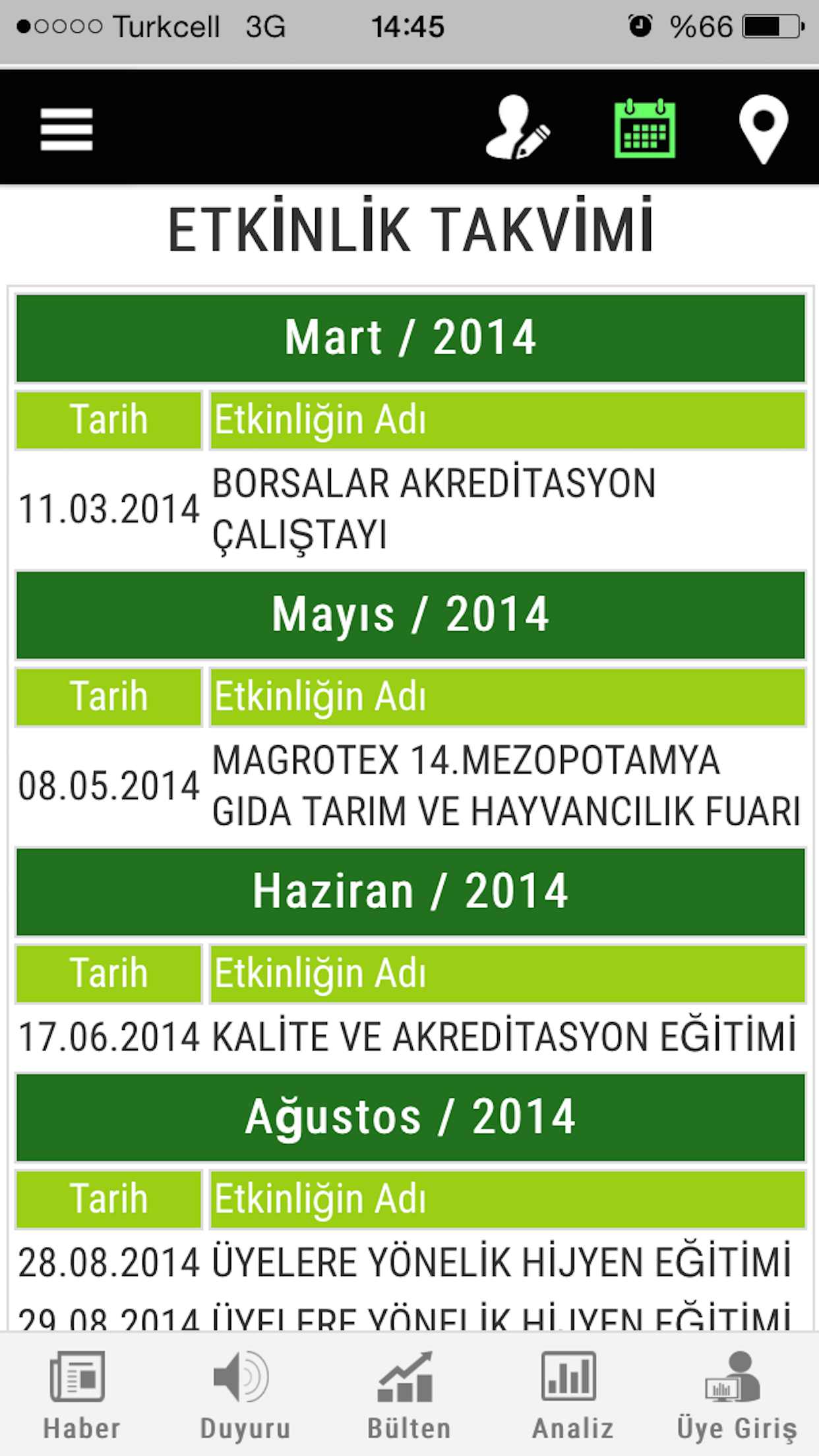 Kızıltepe Ticaret Borsası