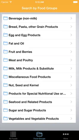 Game screenshot Food Content apk