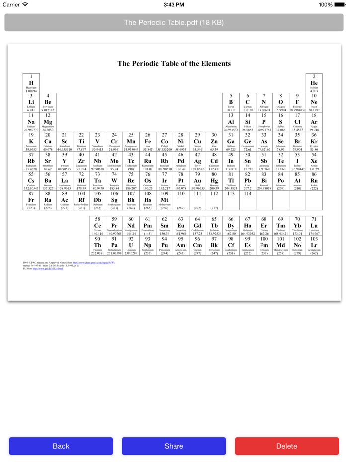 Resumable File Transfer by Cometdocs