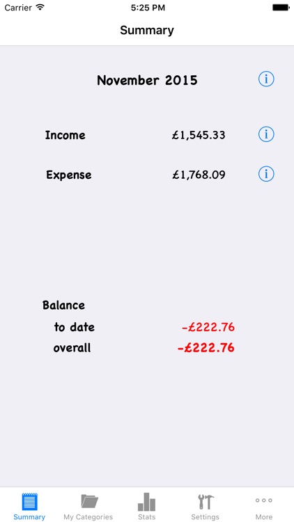 Money Monthly Lite