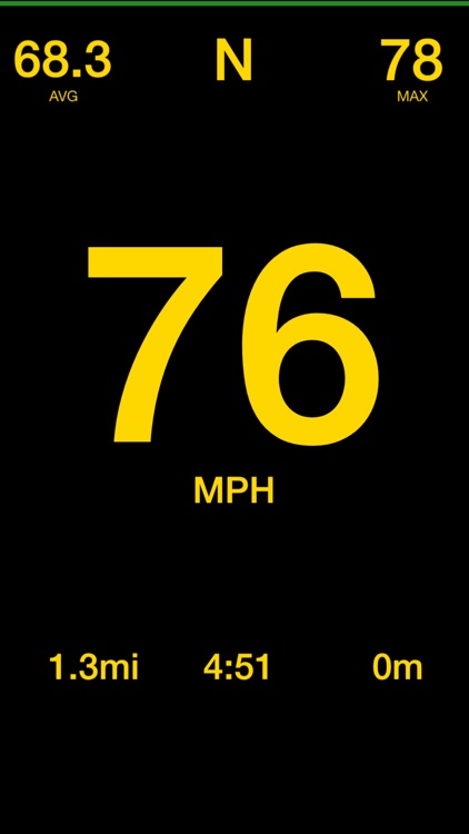 Speedometer. Free - Top Speed, Average Speed, Direction, Elevation, Trip, Fast