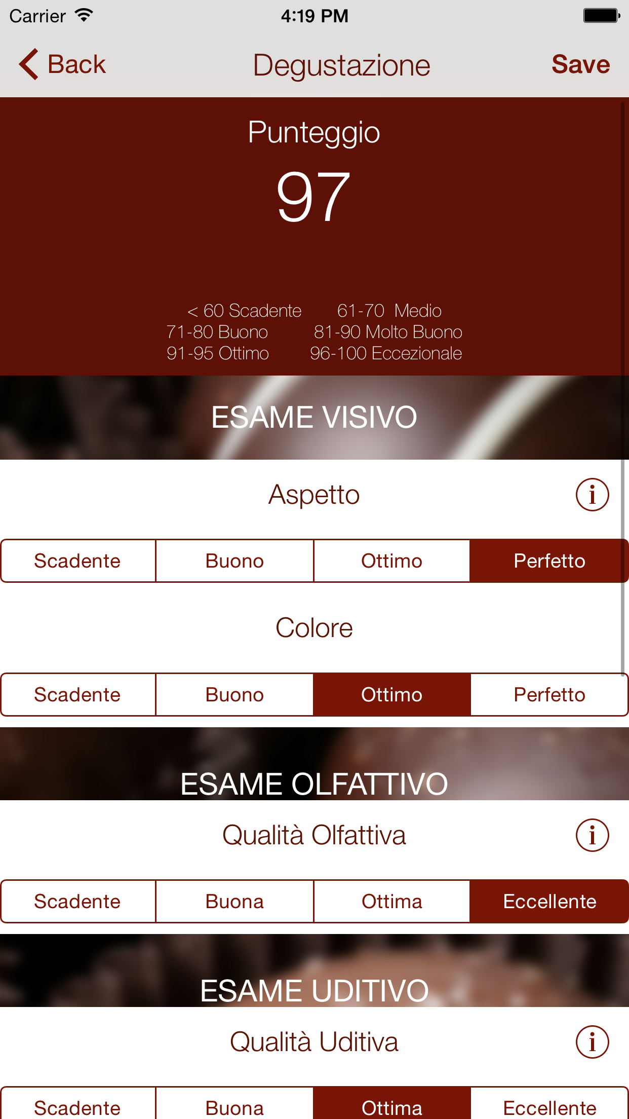 Degusta Cioccolato