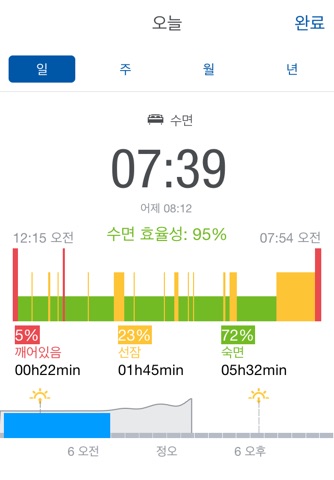 Runtastic Steps - Pedometer screenshot 4