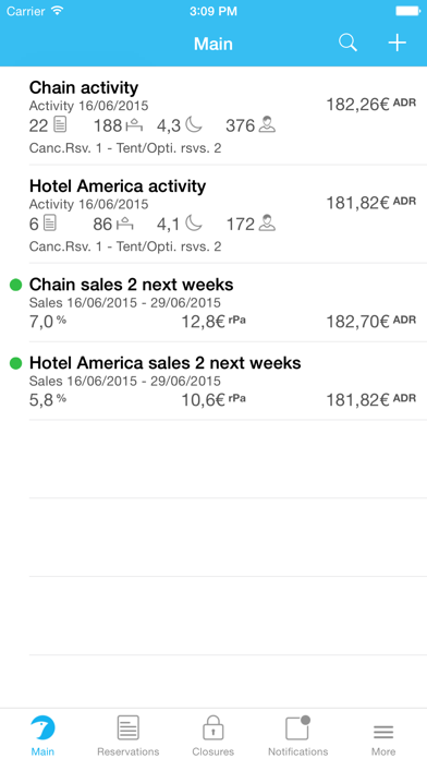 EHS Sales Screenshot