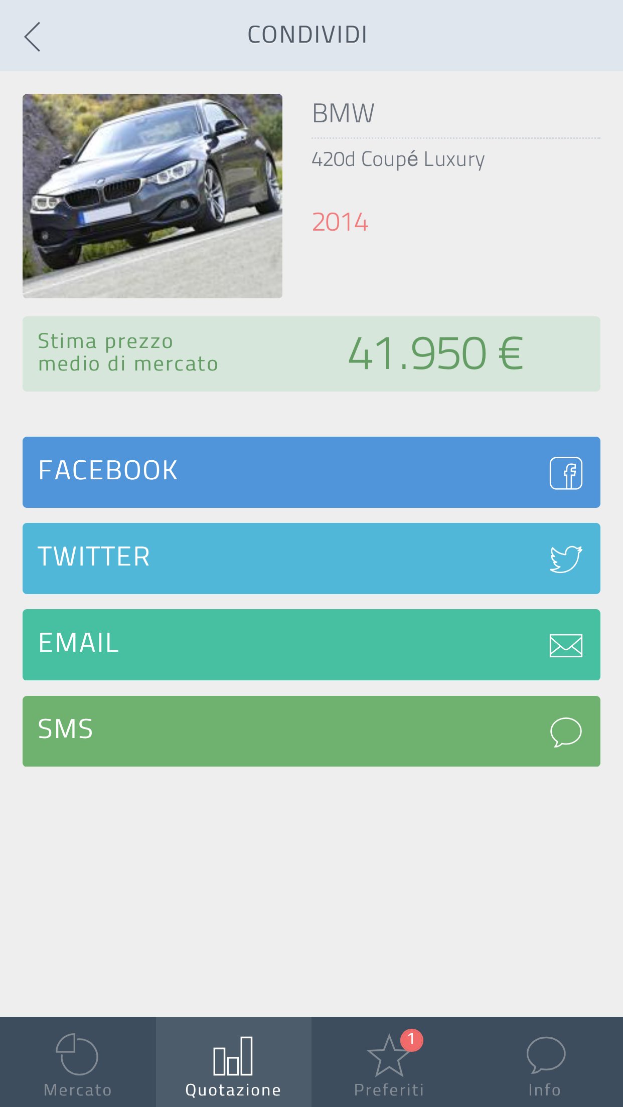 PriceGuru - Quotazioni auto