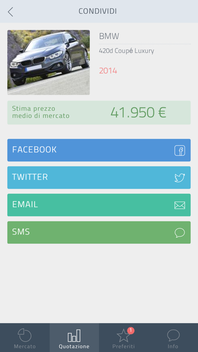 PriceGuru - Quotazioni auto screenshot