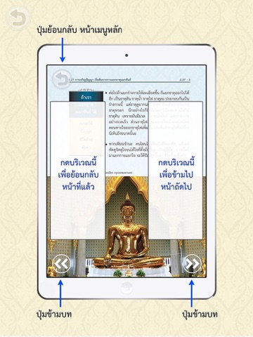 โรดแม็พ ธรรมปฏิบัติ ทางเดินสู่โลกุตตรธรรม iPad screenshot