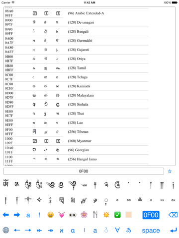 Screenshot #4 pour UniK - Unicode & navigation Keyboard extension