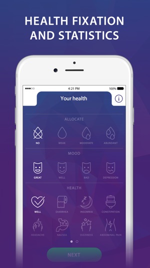 Mensis - Period Tracker with Ovulation Day(圖5)-速報App