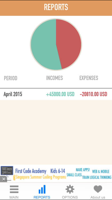 Screenshot #3 pour Expenses and income management premium tracker lite