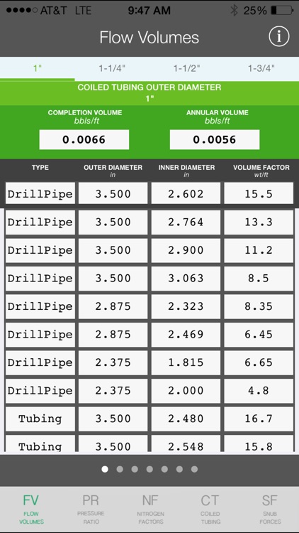 Coil Tubing Chart screenshot-0