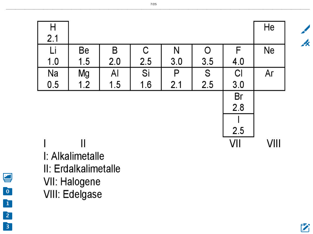 Colunis screenshot 5