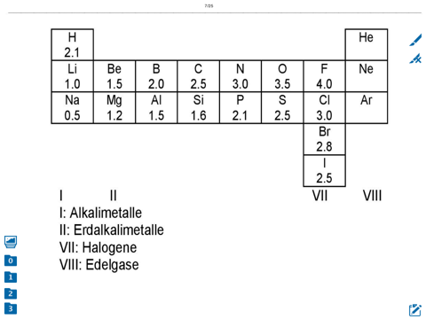 Screenshot #5 pour Colunis