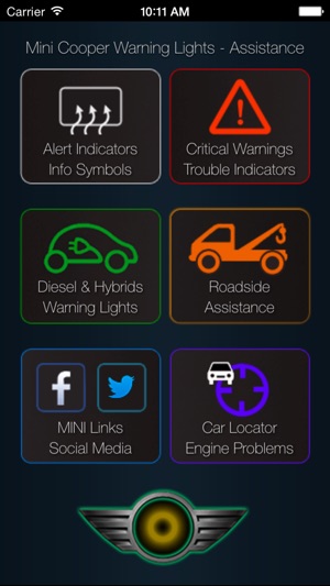 App for Mini Cooper warning lights and Mini Cooper problems(圖1)-速報App