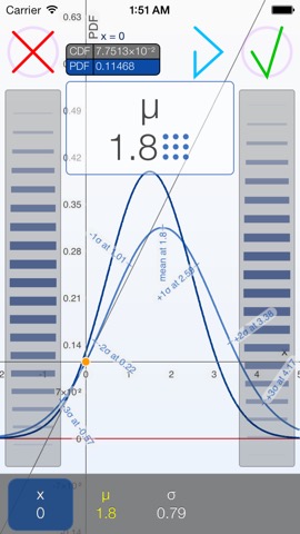 Bell Curves - graphing calculator for the normal distribution functionのおすすめ画像3