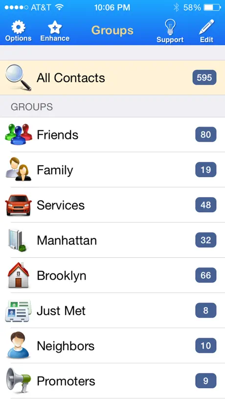 Groups