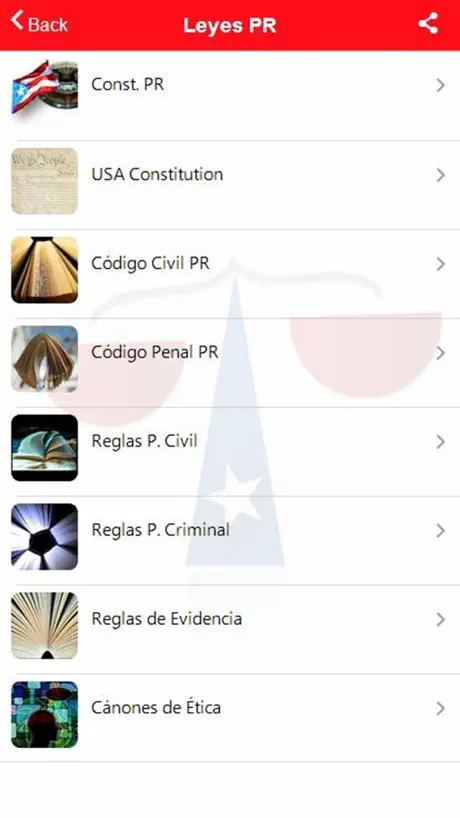 Derechos PR