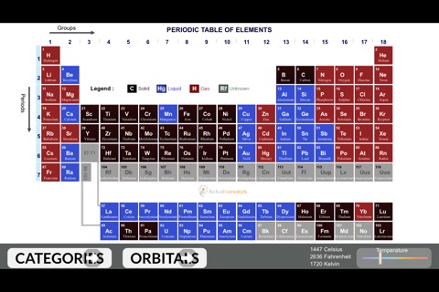 Chemistry Periodic Table screenshot 3