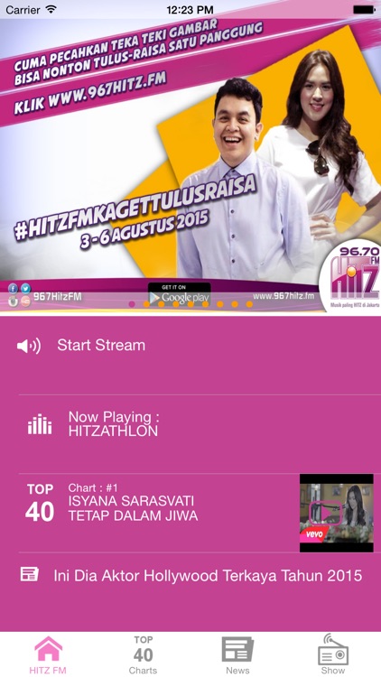 Hitz Fm Latest Song Chart