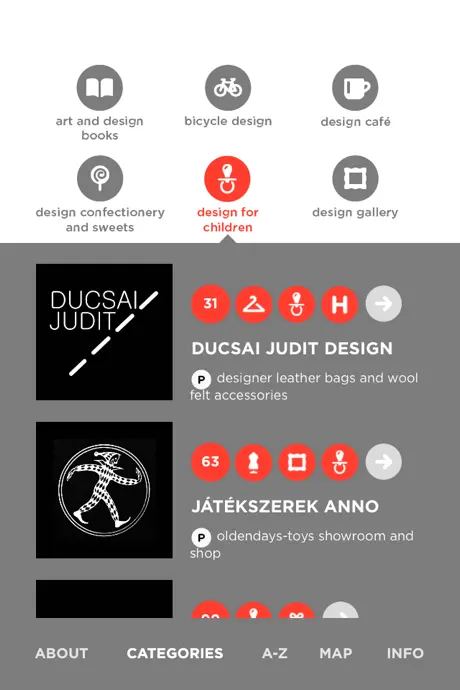 Budapest Design Map